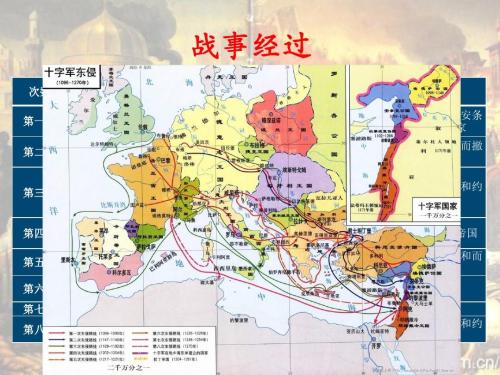 十字军东征是残暴的,但也有很多积极影响,你知道吗?