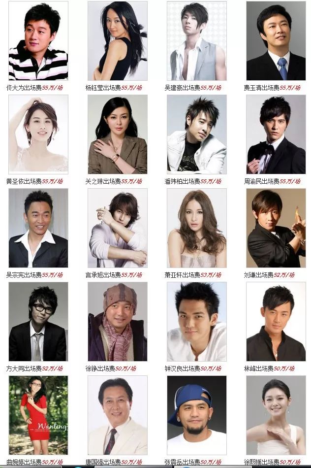 2019国内明星出场费清单流出