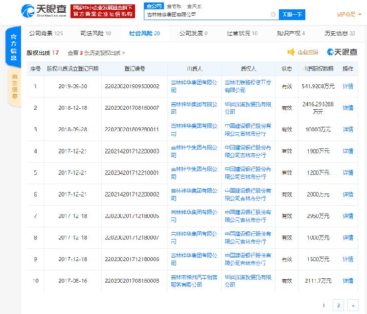 吉林省大型民企吉林神华集团发生工商变更 李彦群卸任法定代表人,董事