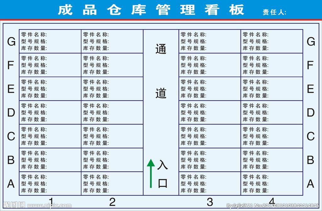 低耗品仓库看板模板图片