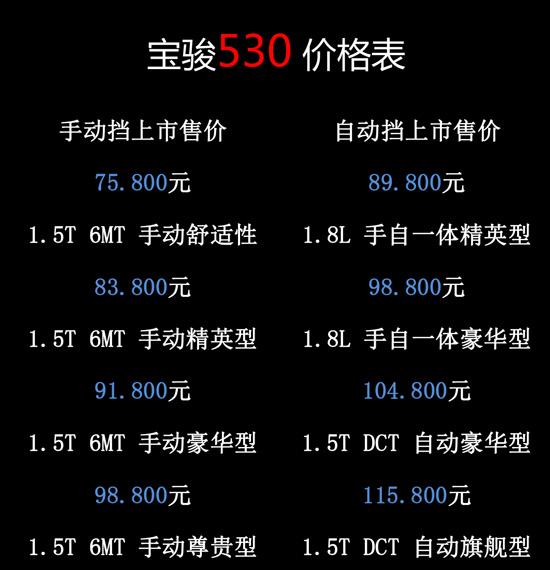 宝骏530 成交价图片