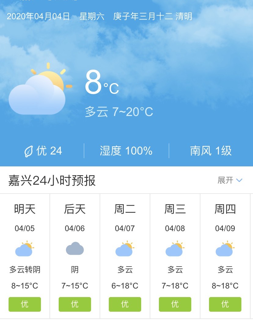 浙江嘉興明天4月5日起未來五天天氣預報