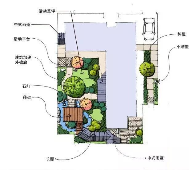 超精美庭院平面設計組圖,喜歡小花園的朋友要收藏啦