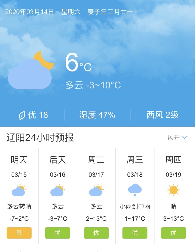 辽宁朝阳天气预报图片