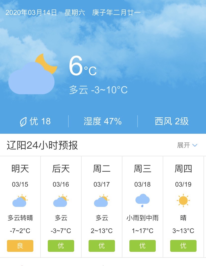 天氣快訊!遼寧遼陽3月15日起未來五天天氣預報