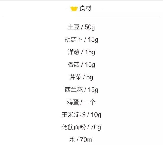 这款香喷喷的饼食谱,专治不爱吃菜的宝宝