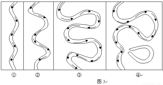 如下图所示,展示了河道重新变直和牛轭湖的形成过程.