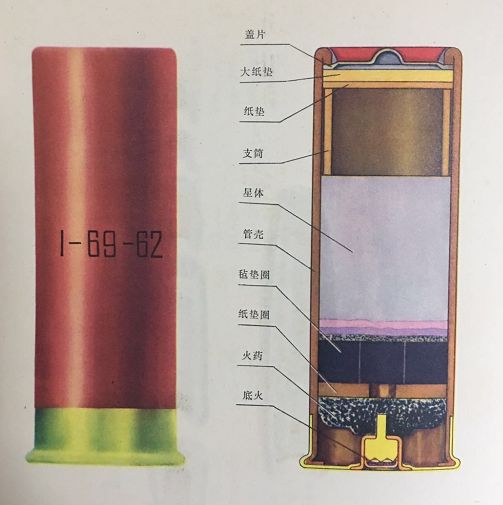 信号枪内部结构原理图片