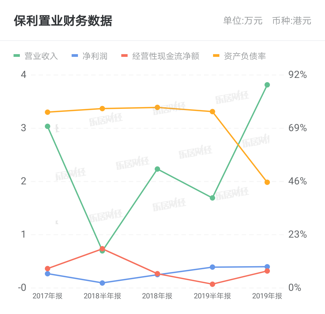 澳门萧德雄兄弟图片