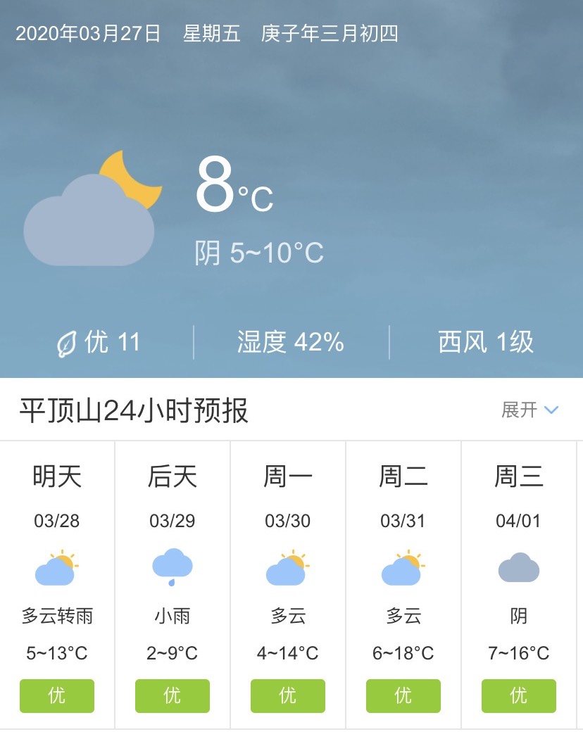 28號全國天氣預報圖片_(28號全國天氣預報圖片大全)