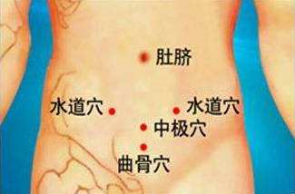 男性前列腺肥大的艾灸调理方法