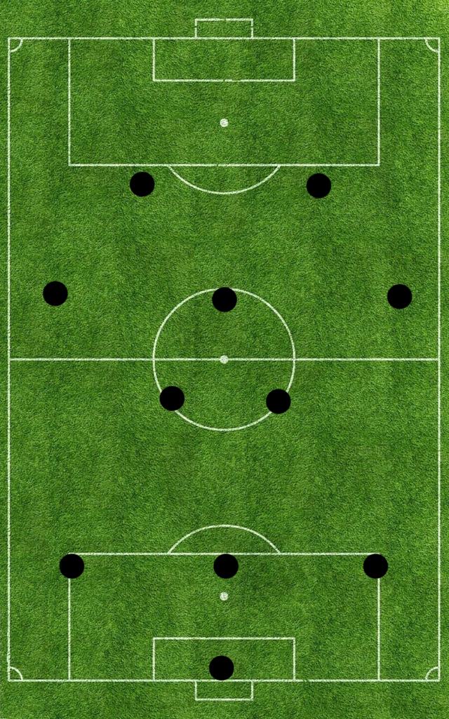 足球352阵型起源及变阵分析:马拉多纳曾凭此阵型拿到世界杯!