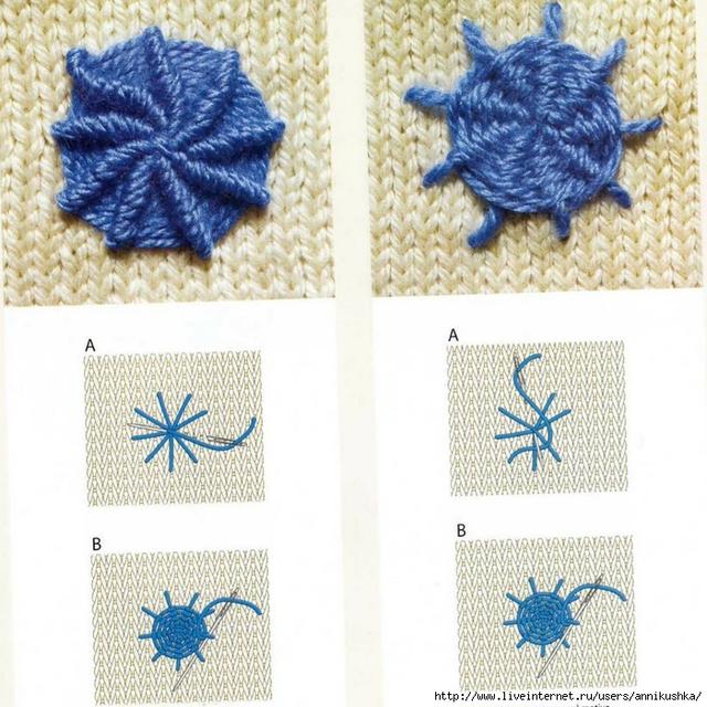 毛衣上绣花图案及针法图片