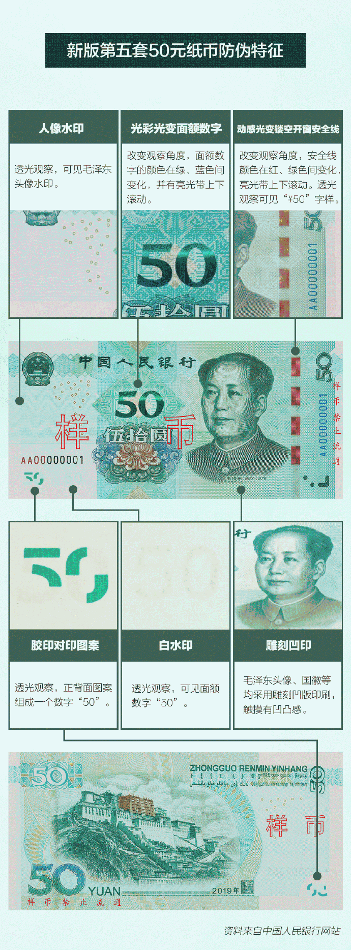 人民币背景图案的含义图片