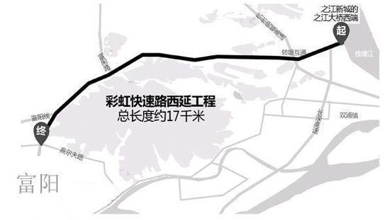 杭富城际铁路建在320国道以下 中间还要造一条彩虹快速路西延段