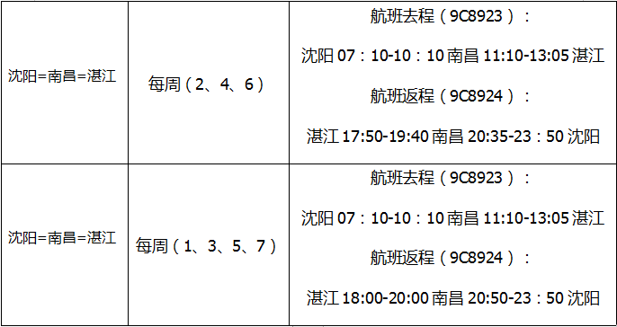 支持复工复产,春秋航空沈阳基地又新增新航线