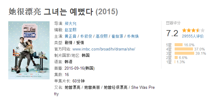 热巴《漂亮的李慧珍》豆瓣仅4.2,粉丝:少数民族加五分共计9.2分