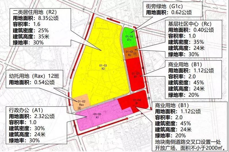 …汤山新城上峰片区最新规划出炉!