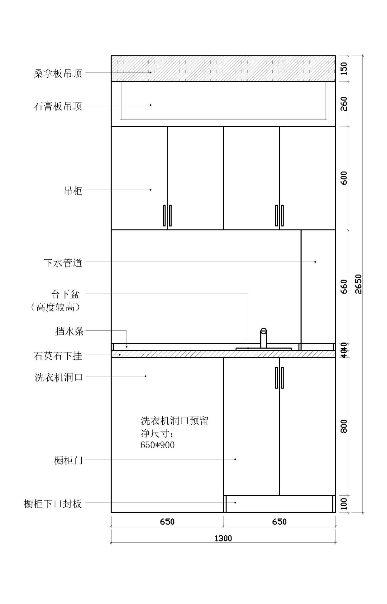 五种阳台柜设计方案和施工图纸