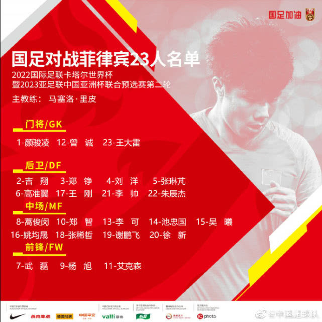 里皮怂了 客战菲律宾只带3名前锋恒大双星遗憾落选