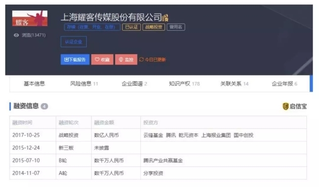 从吴秀波到翟天临再到赵立新,耀客传媒ipo之路有多苦?