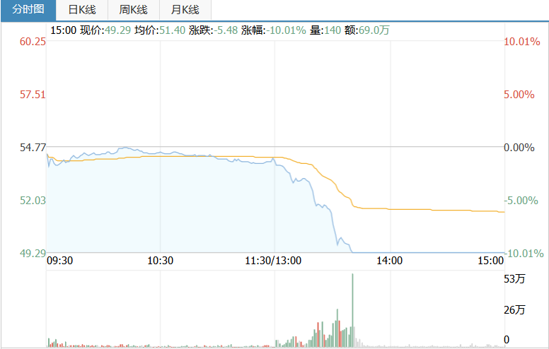 考拉征信图片