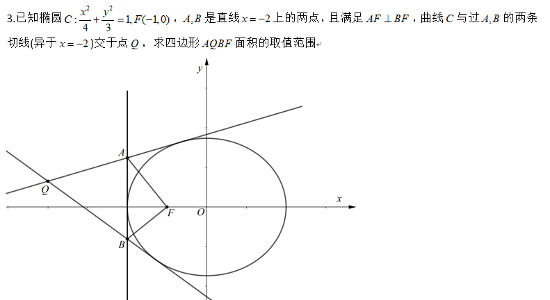 圆锥曲线中的双切线问题整理