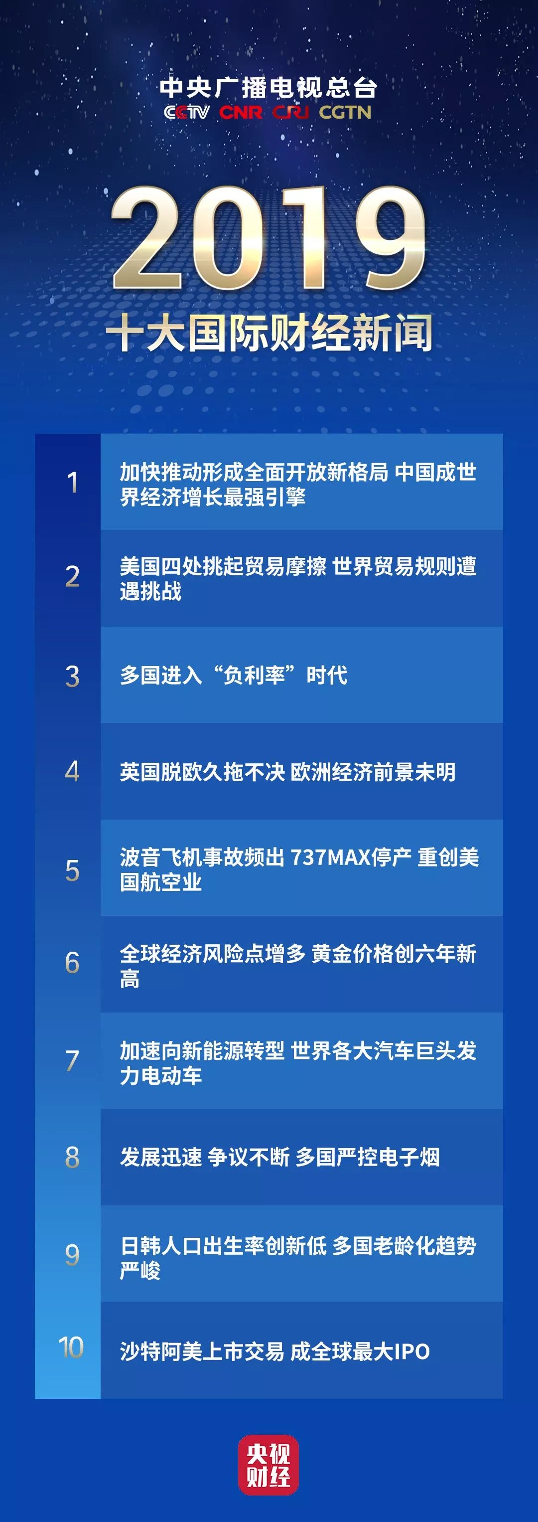 最全的财经新闻软件(最全的财经新闻软件排名)