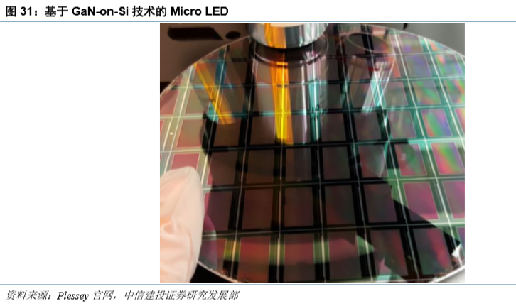 因 此,硅衬底 gan 基技术的特性是制造 micro led 芯片的天然选择.