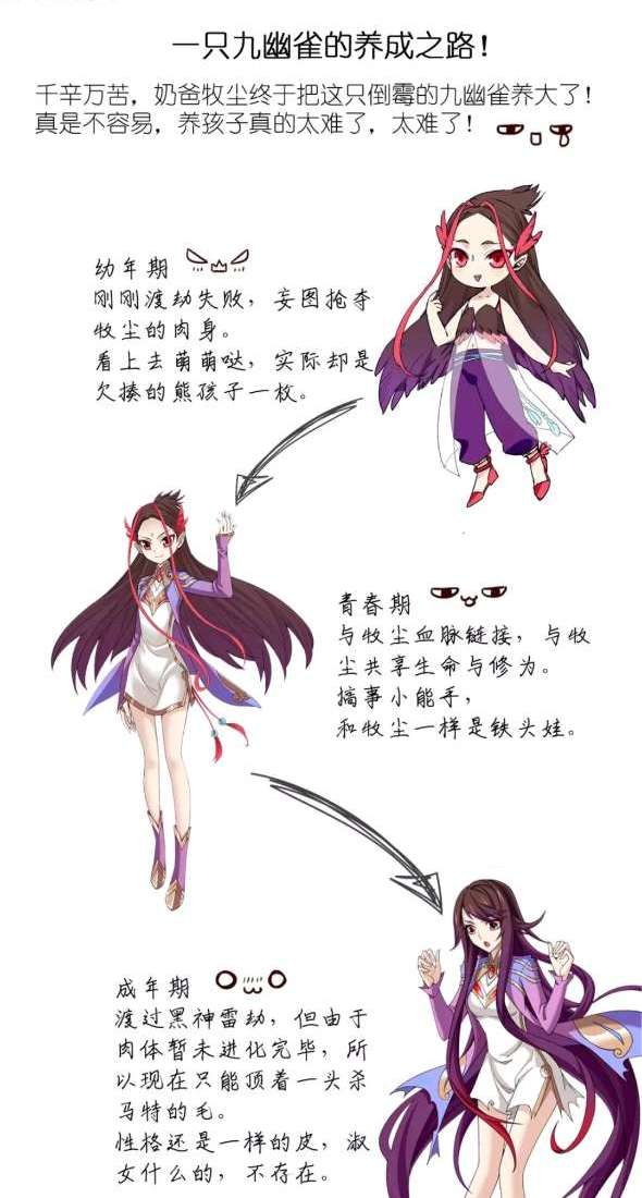 大主宰:牧尘养娃成功,九幽雀进阶神兽,小萝莉变成大美女!