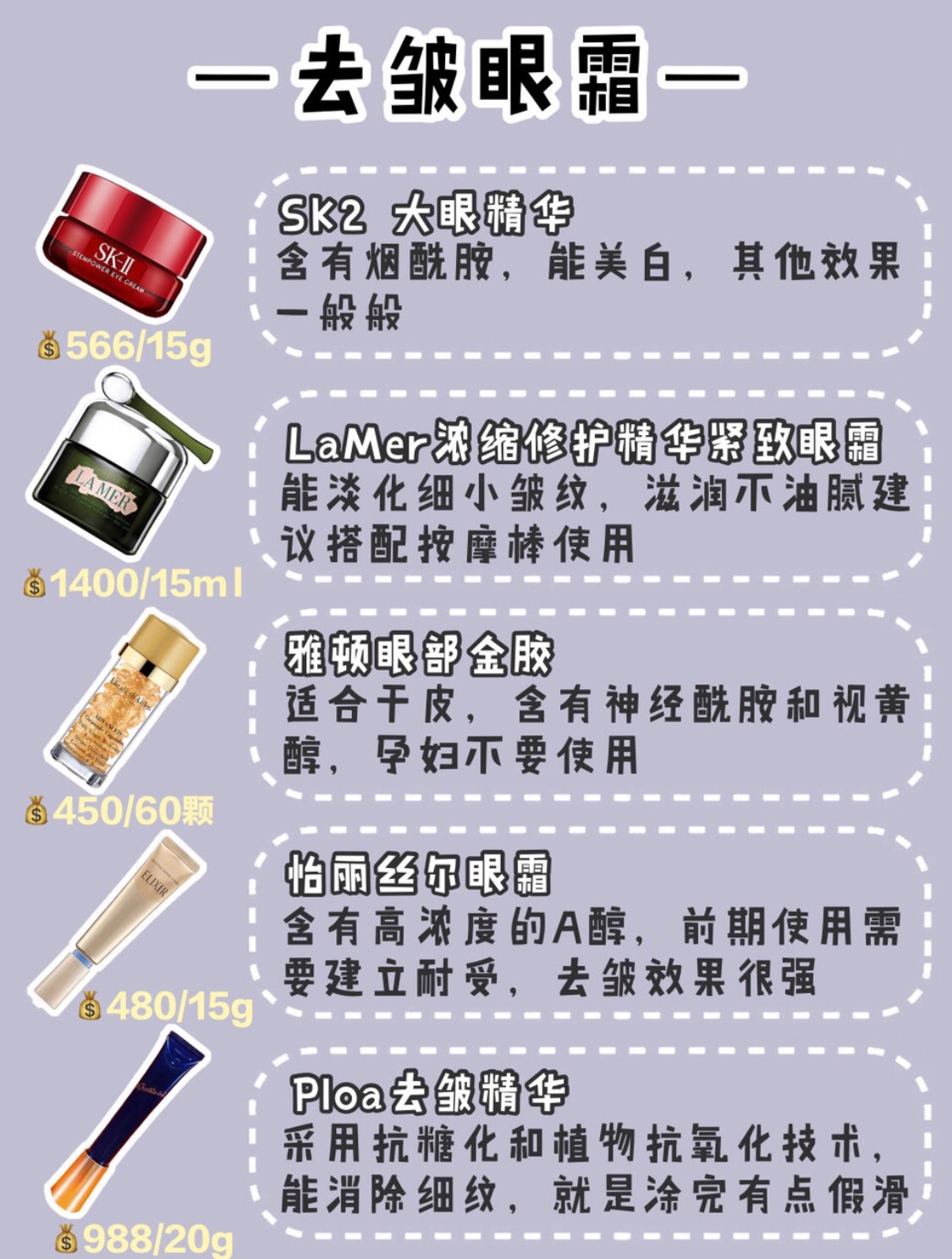 2019最值得入手的20款眼霜,保湿,去皱,去黑眼圈,抗老眼霜解析
