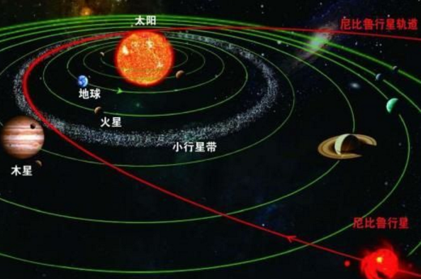 尼比鲁星球真实照片图片