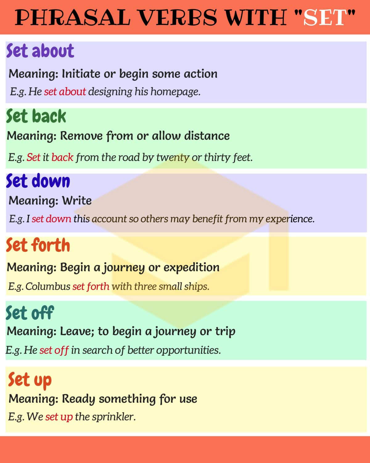 词组辨析 set about,set out,set off三个短语作开始的用法区别