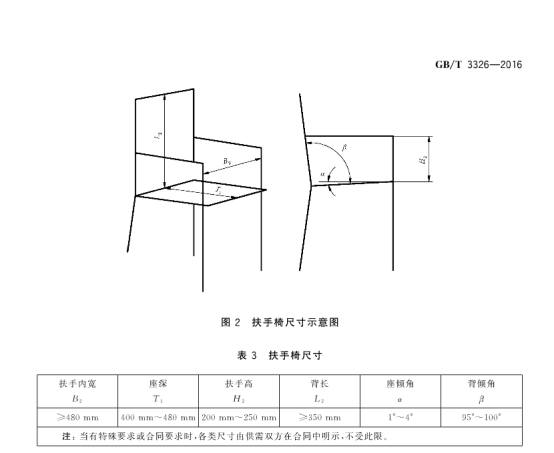 王世襄款扇面椅局部 中国人坐姿时大腿平均长度,男性为445mm,女性为4
