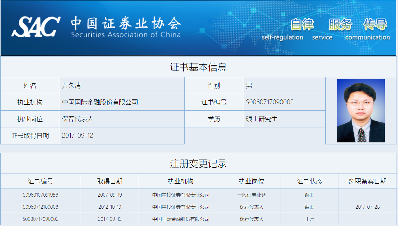 科创板首例处分来了,中金两资深保荐人被通报批评,都名校毕业,涉足