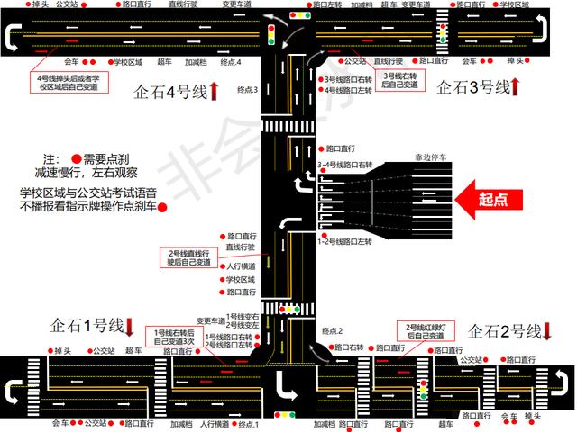 东莞科目三 2020年元旦水濂山考场暂时停考 企石考场全程上到4挡