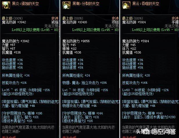 dnf95级普雷首饰,三种属性不同搭配各有奇效,但是哪种最好?