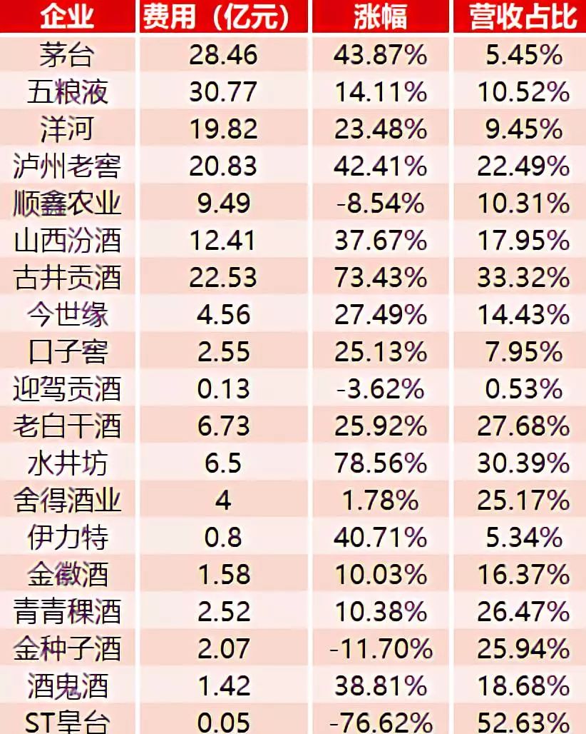市值缩水近一半,频甩多元化"包袱",伊力特聚焦主业还来得及吗?