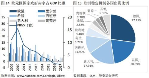 林采宜:经济逆全球化的原因和影响