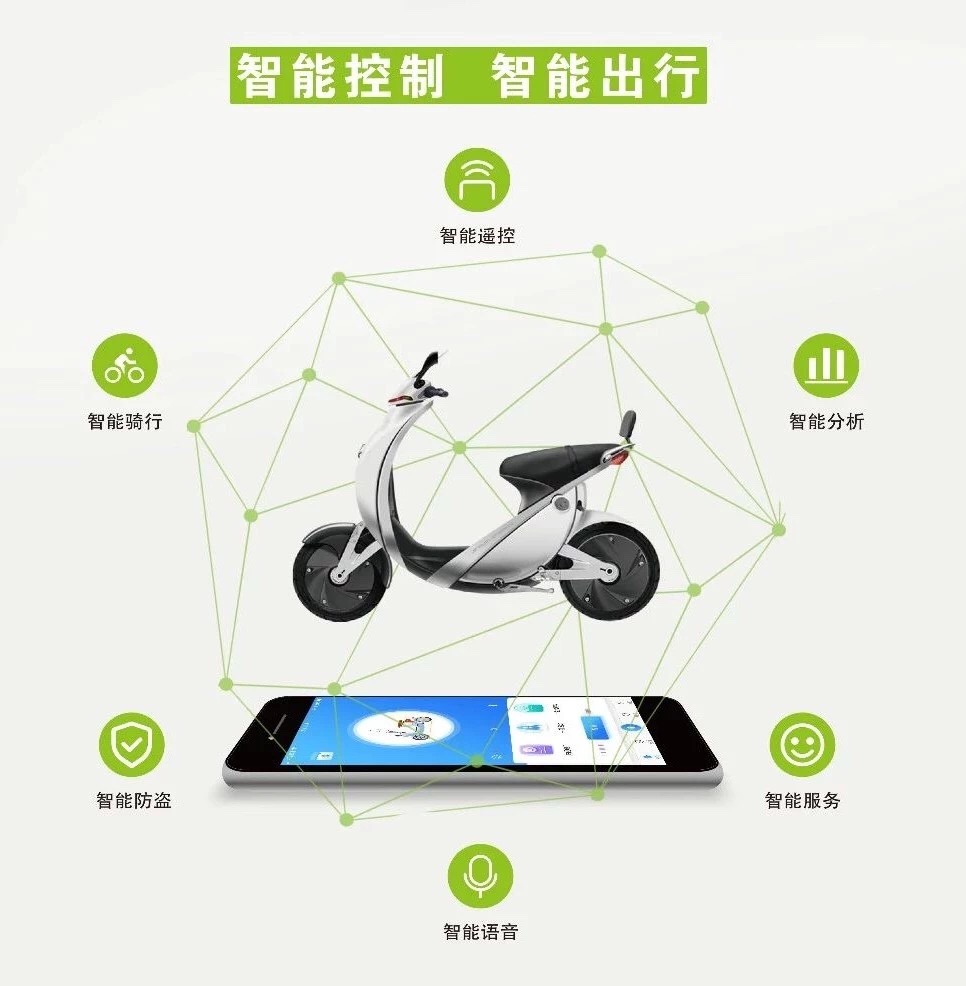 智能电动车解决方案:电动自行车 电瓶车智能化gps防盗功能?