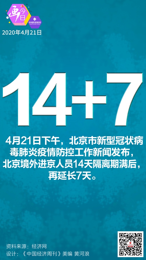 自我隔离14天图片图片