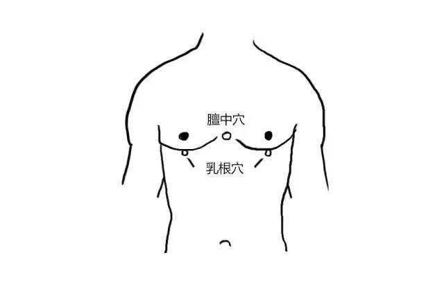 前谷穴配合乳根穴