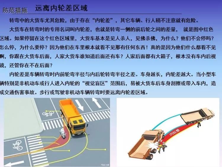 交通安全 珍爱生命