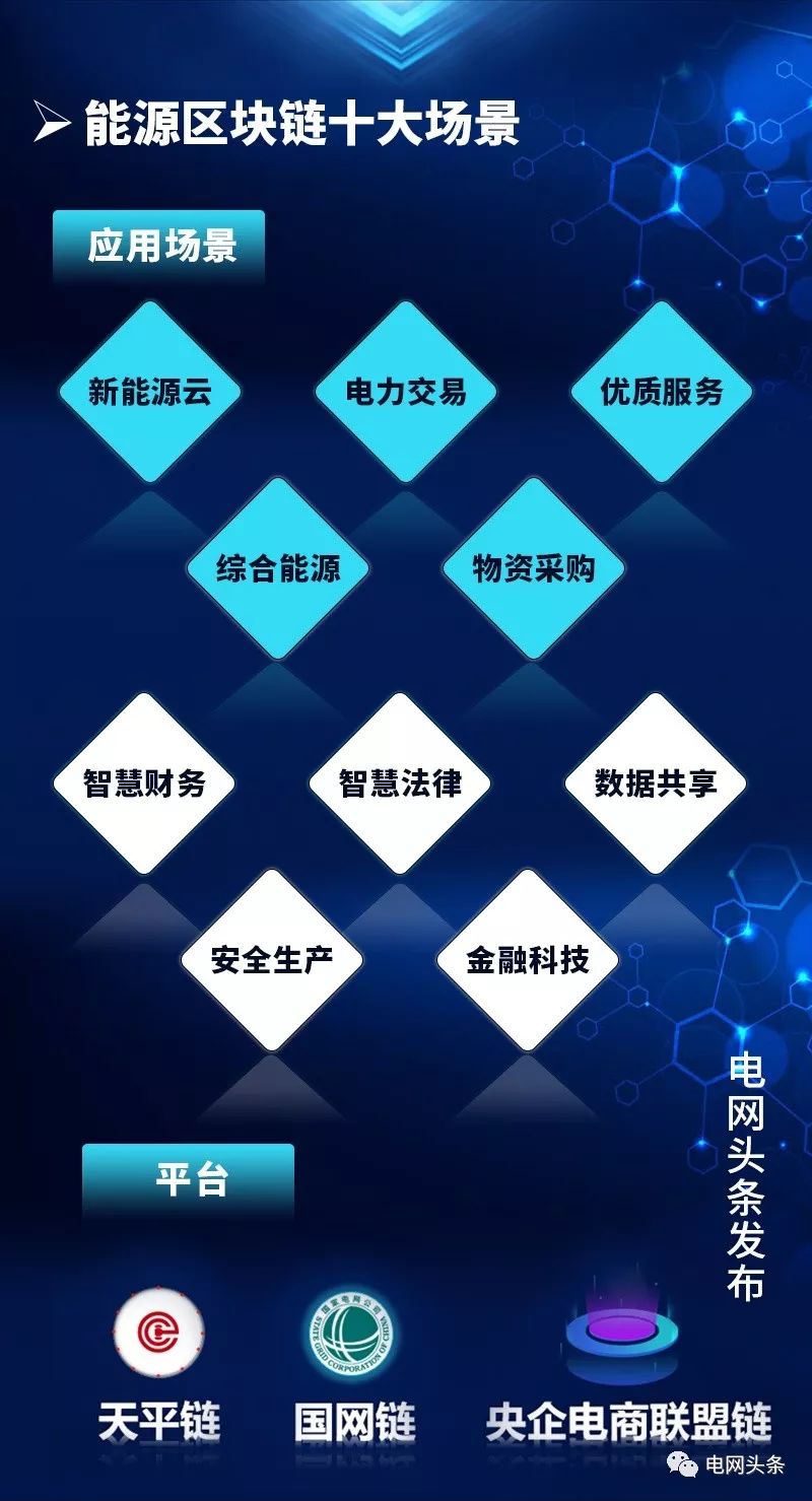 区块链手机技术_区块链手机概念是由谁于2008年提出