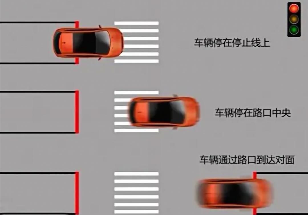 黄灯最后一秒过线,该继续走还是停下来?如果走,算不算闯红灯?