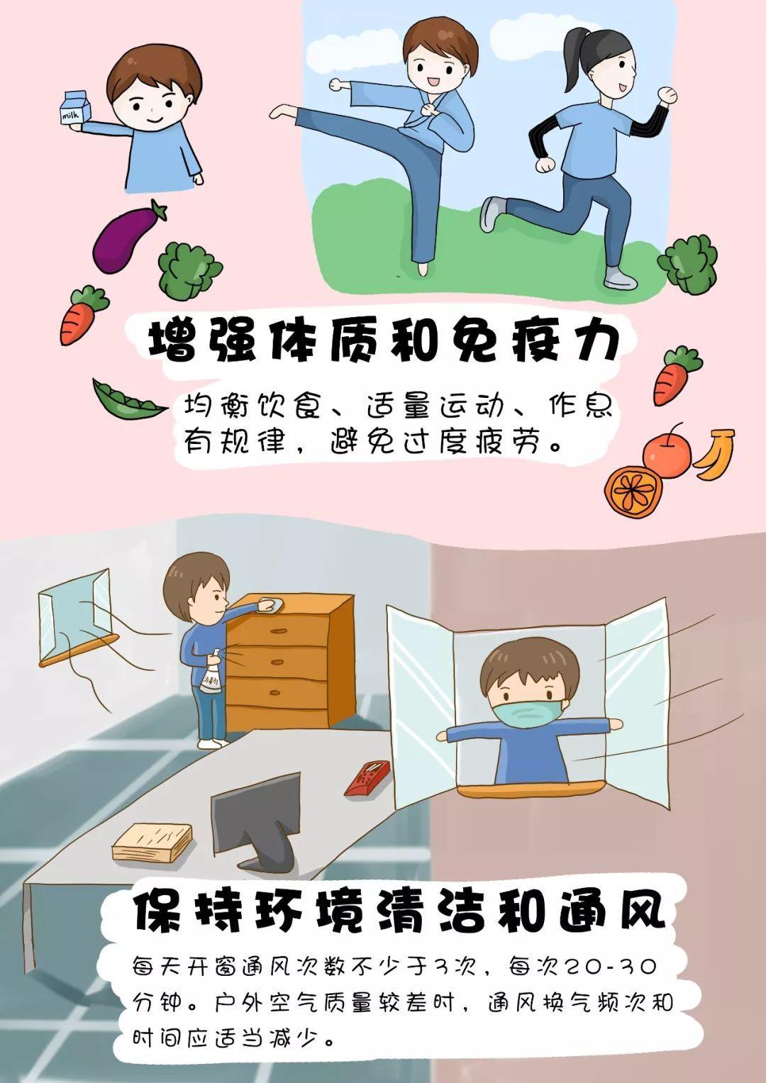 《新型冠状病毒感染肺炎防控漫画》怎样做好个人防护