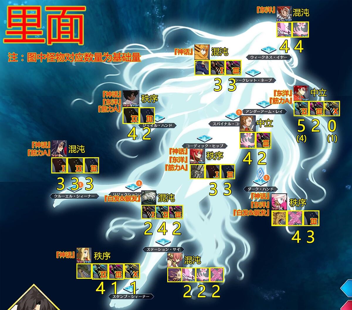 fgo ccc联动怪物分布图与活动材料掉落表一览