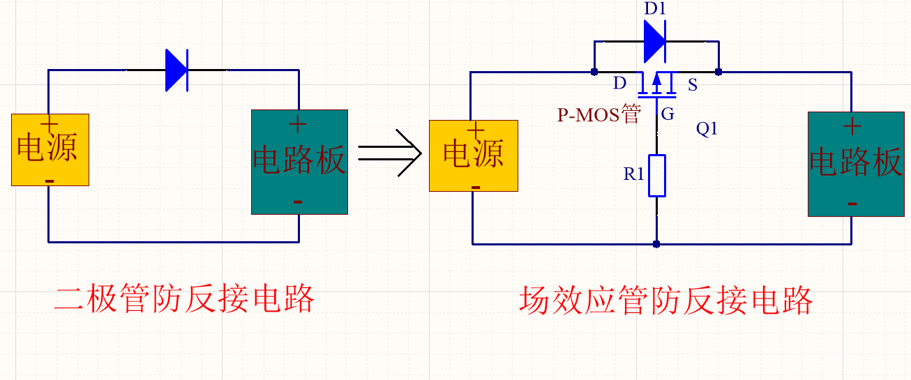 场效应二极管 热门商品专区