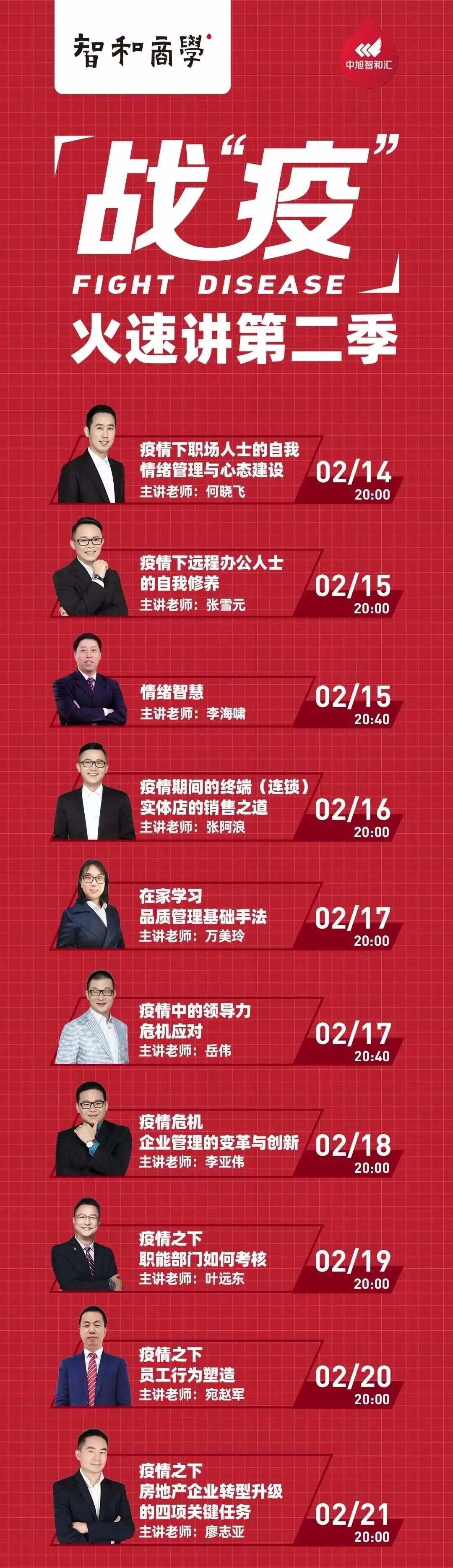 中旭股份第三季线上《执行系统训练营》开讲了,管理者必学