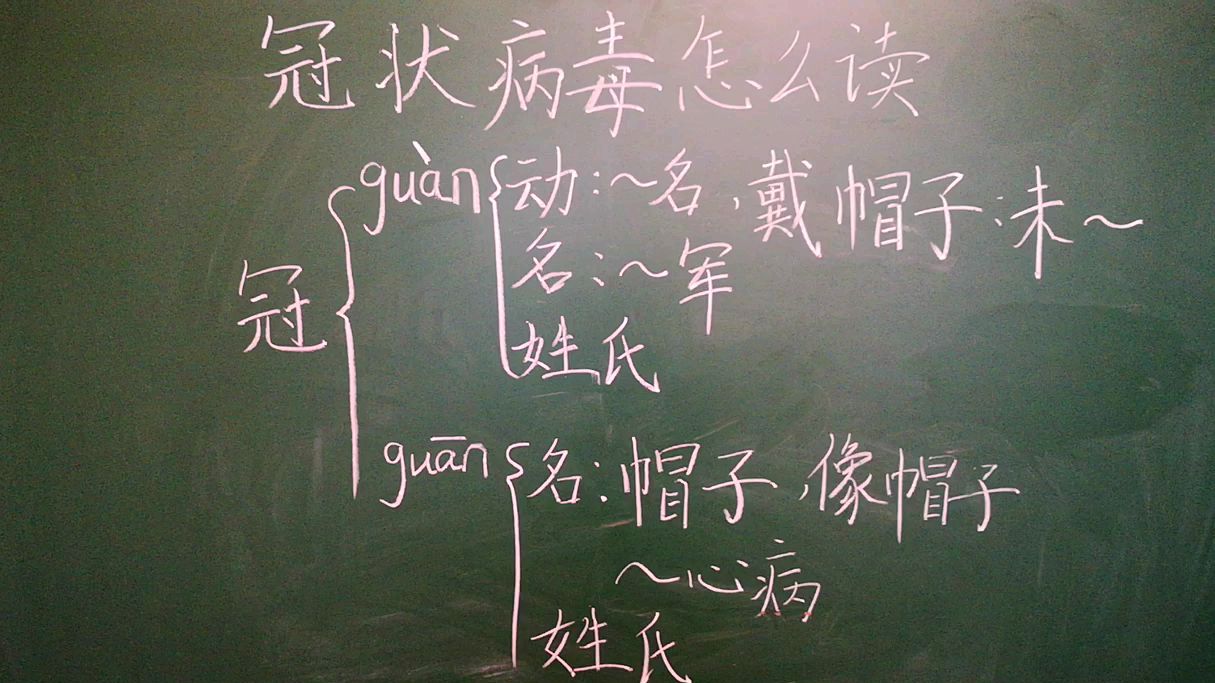 “冠状病毒”怎么读?小学生们看过来